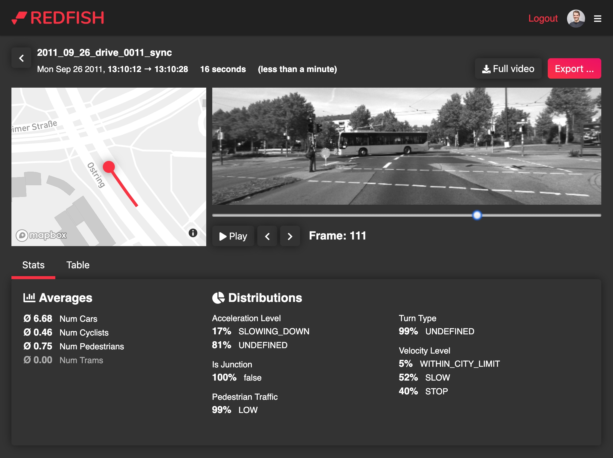 Main image of SiaSearch (prev. 'Redfish')